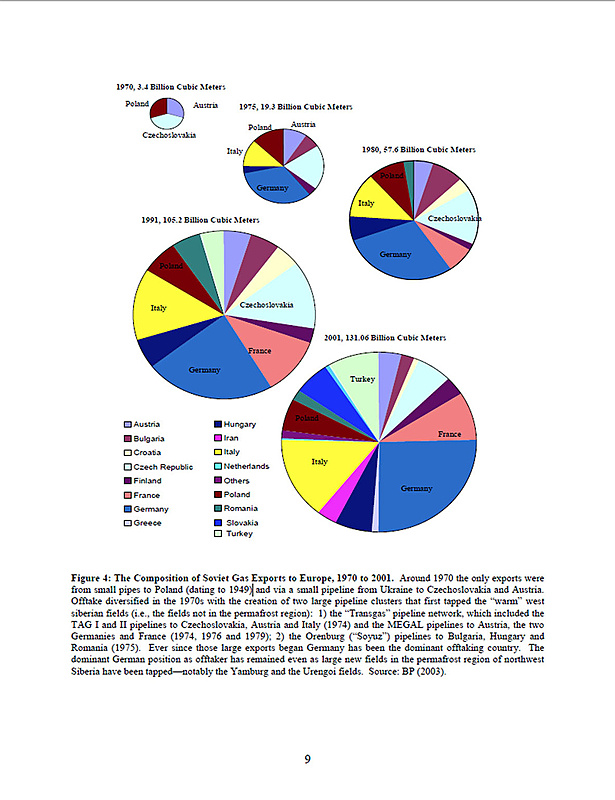 Click image for larger version  Name:	pipeline_belarus.jpg Views:	1 Size:	368,3 kB ID:	1618350