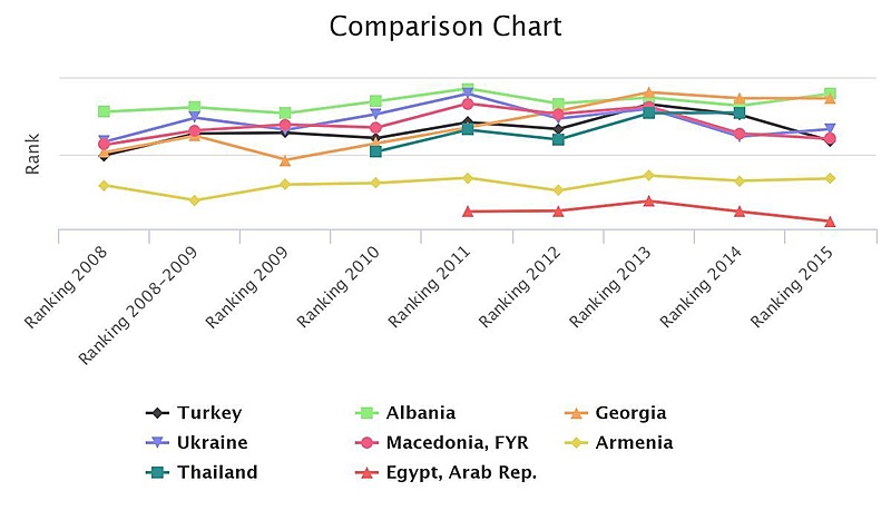 Click image for larger version  Name:	chart.jpeg Views:	1 Size:	58,2 kB ID:	1650428