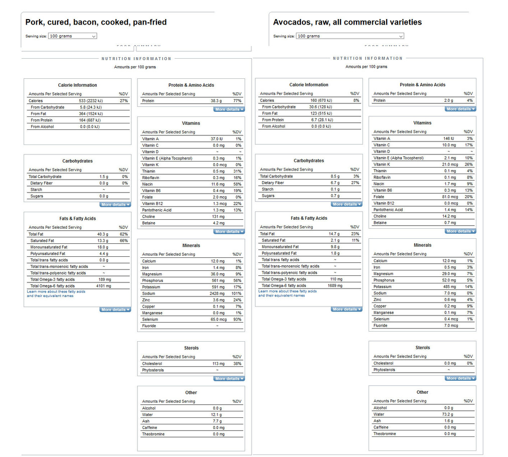 Click image for larger version  Name:	avokad_vs pork copy.jpg Views:	2 Size:	331,5 kB ID:	1726833