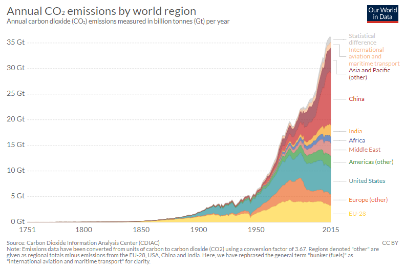 Click image for larger version

Name:	co2-5.png
Views:	57
Size:	70,5 kB
ID:	1733228