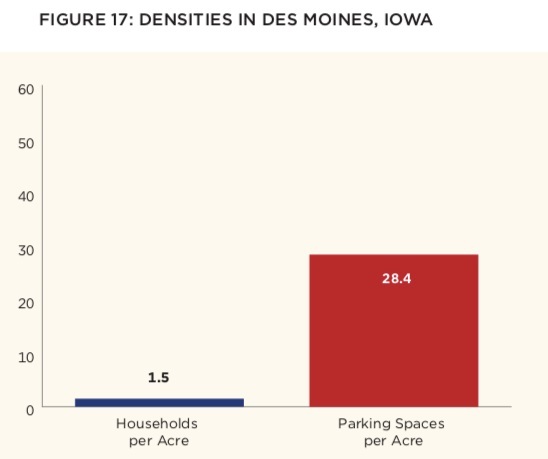 Click image for larger version

Name:	parking spaces.jpg
Views:	63
Size:	18,8 kB
ID:	1750862