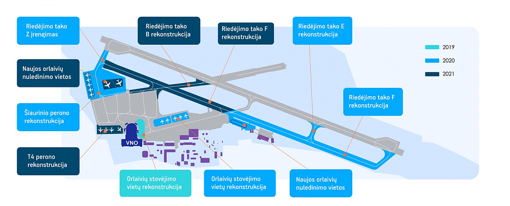 Click image for larger version

Name:	bendras-planas-vno-rekonstrukcija.jpg
Views:	621
Size:	216,7 kB
ID:	1846720