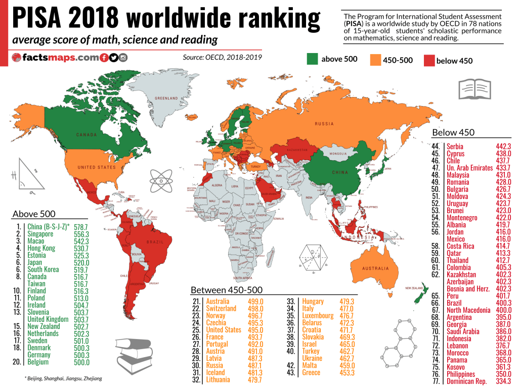 Click image for larger version  Name:	pisa-2018.png?resize=1024%2C768&amp;ssl=1.png Views:	0 Size:	158,8 kB ID:	1853735