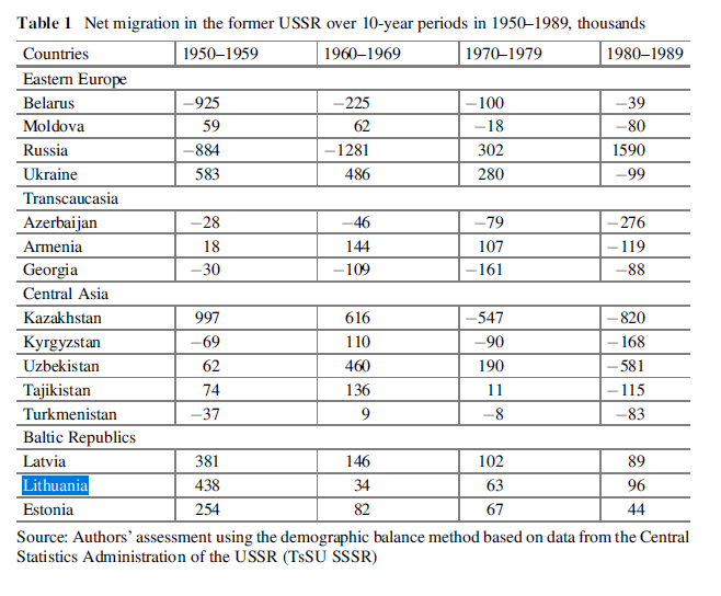 Click image for larger version

Name:	NET MIGRATION.PNG
Views:	632
Size:	76,3 kB
ID:	1948643