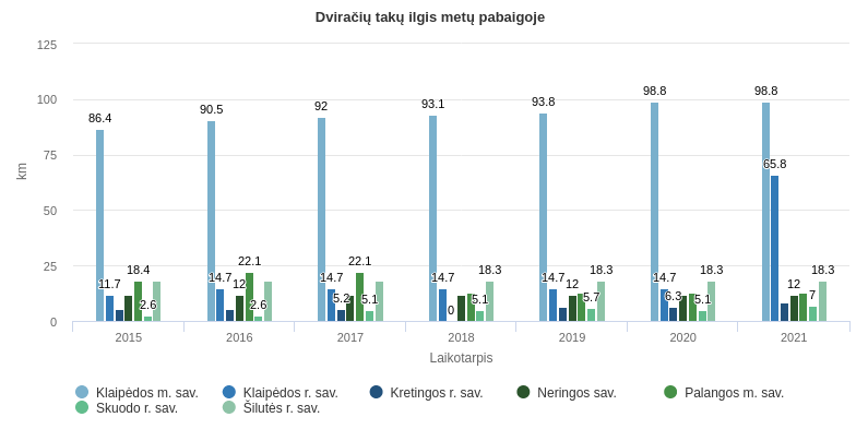 Click image for larger version

Name:	data-chart(1).png
Views:	848
Size:	28,4 kB
ID:	2000003