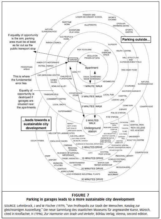 Click image for larger version  Name:	Screenshot 2022-11-15 at 16-58-39 A new way to organize parking the key to a successful sustainable transport system for the future.png Views:	0 Size:	241.4 KB ID:	2005403