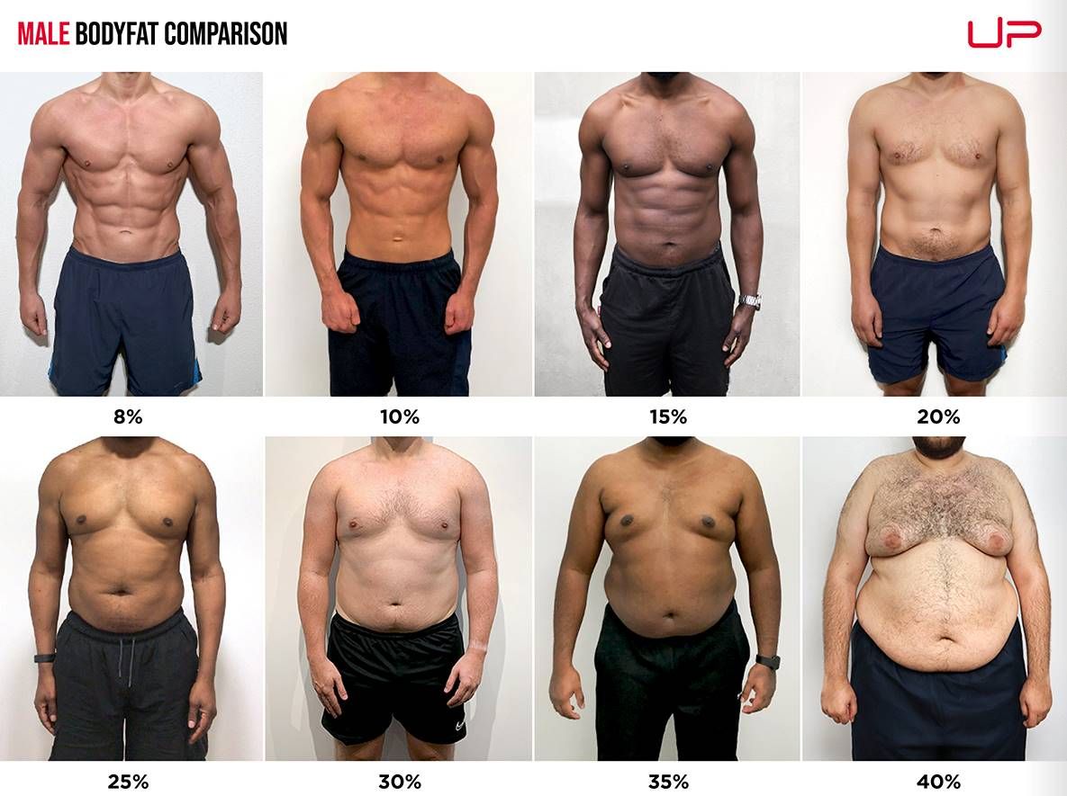 Click image for larger version  Name:	Body-Fat-percentage-.jpg Views:	0 Size:	126,4 kB ID:	2022832