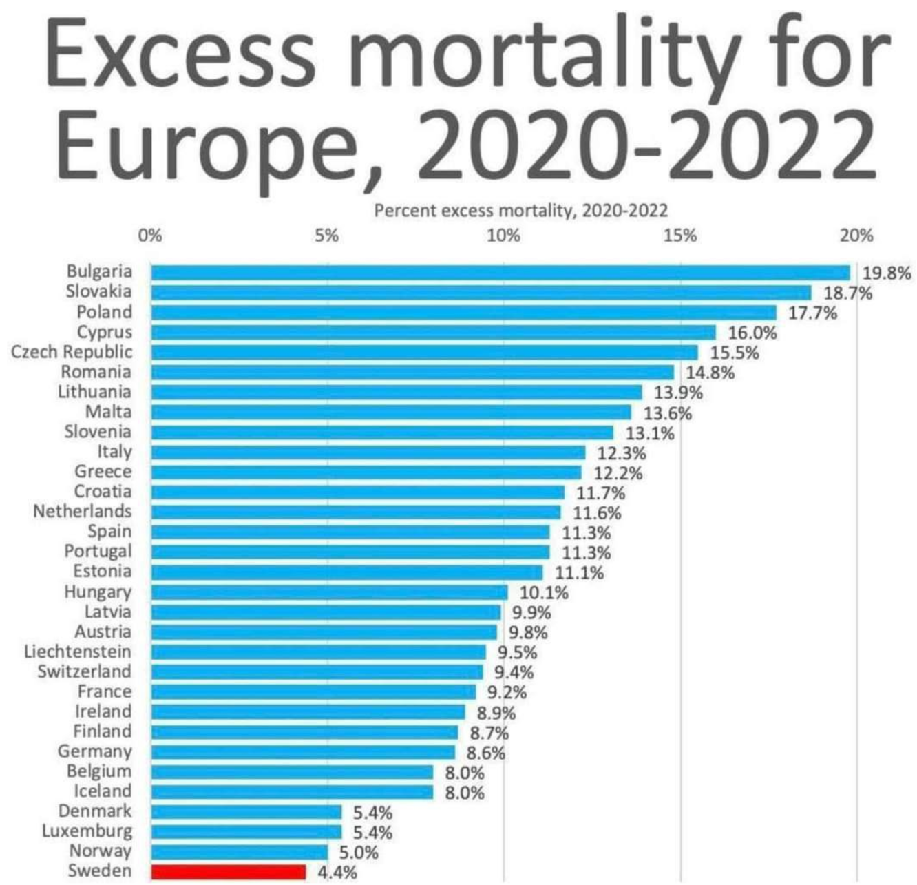 Click image for larger version

Name:	Ekrano nuotrauka iš 2023-03-06 21-01-11.png
Views:	472
Size:	808,7 kB
ID:	2035172