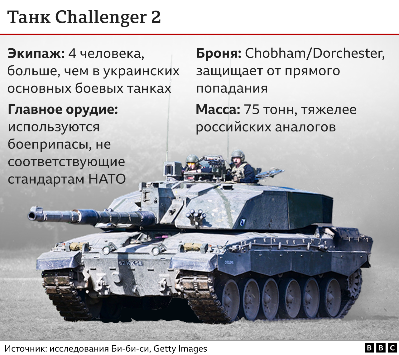 Click image for larger version  Name:	_129747984_challenger_two_tank_russian_640-nc-2x-nc.png Views:	0 Size:	1,11 MB ID:	2051898