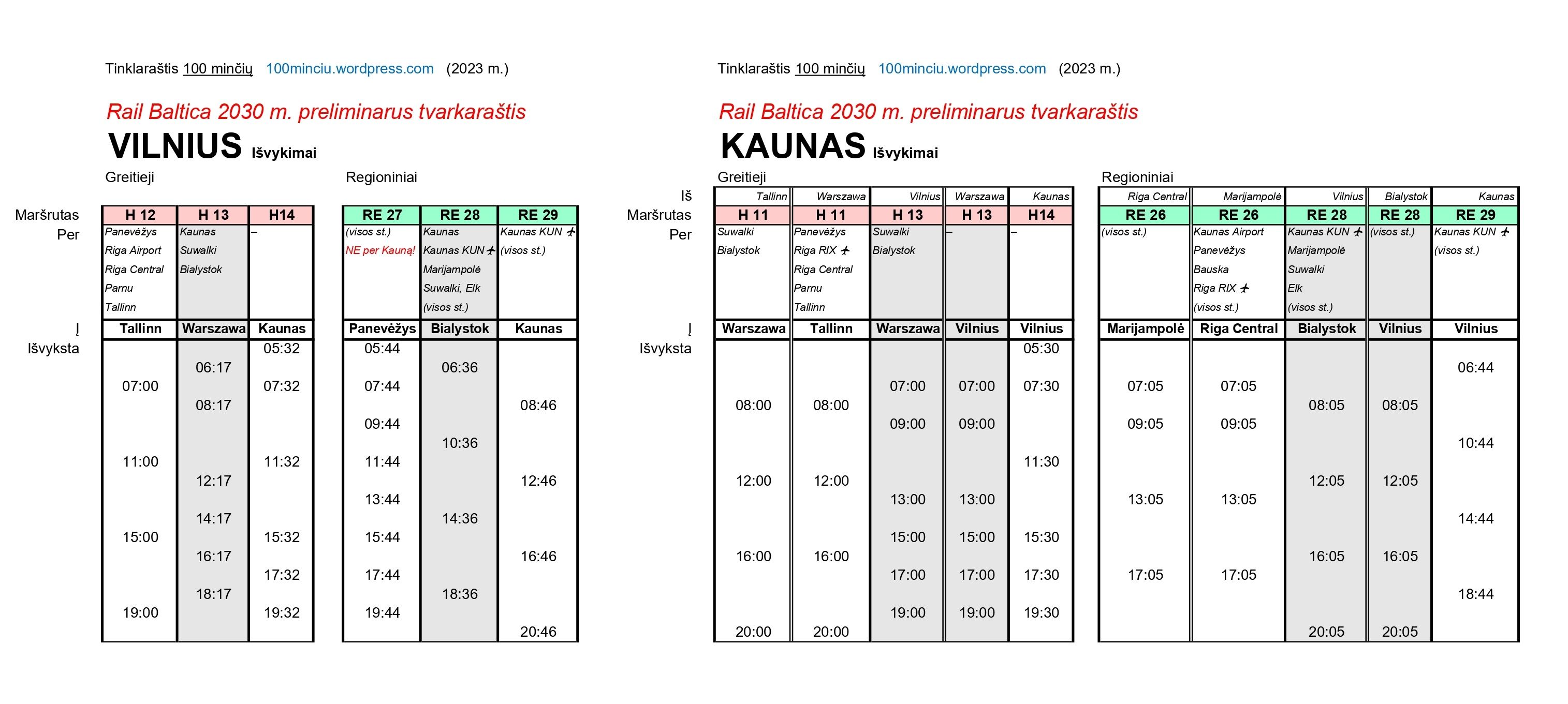 Click image for larger version  Name:	RailBaltica tvarkaraštis 1.jpg Views:	1 Size:	374,8 kB ID:	2058638