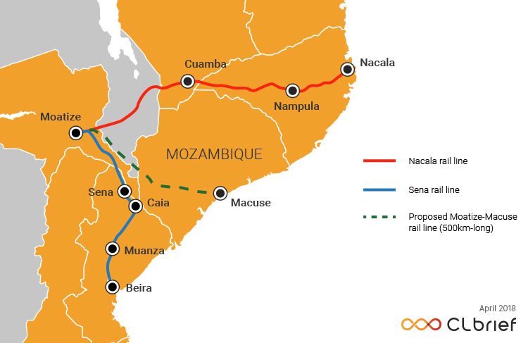 Click image for larger version

Name:	Mozambique-rail-line-NEW.jpg
Views:	245
Size:	37,0 kB
ID:	2088536