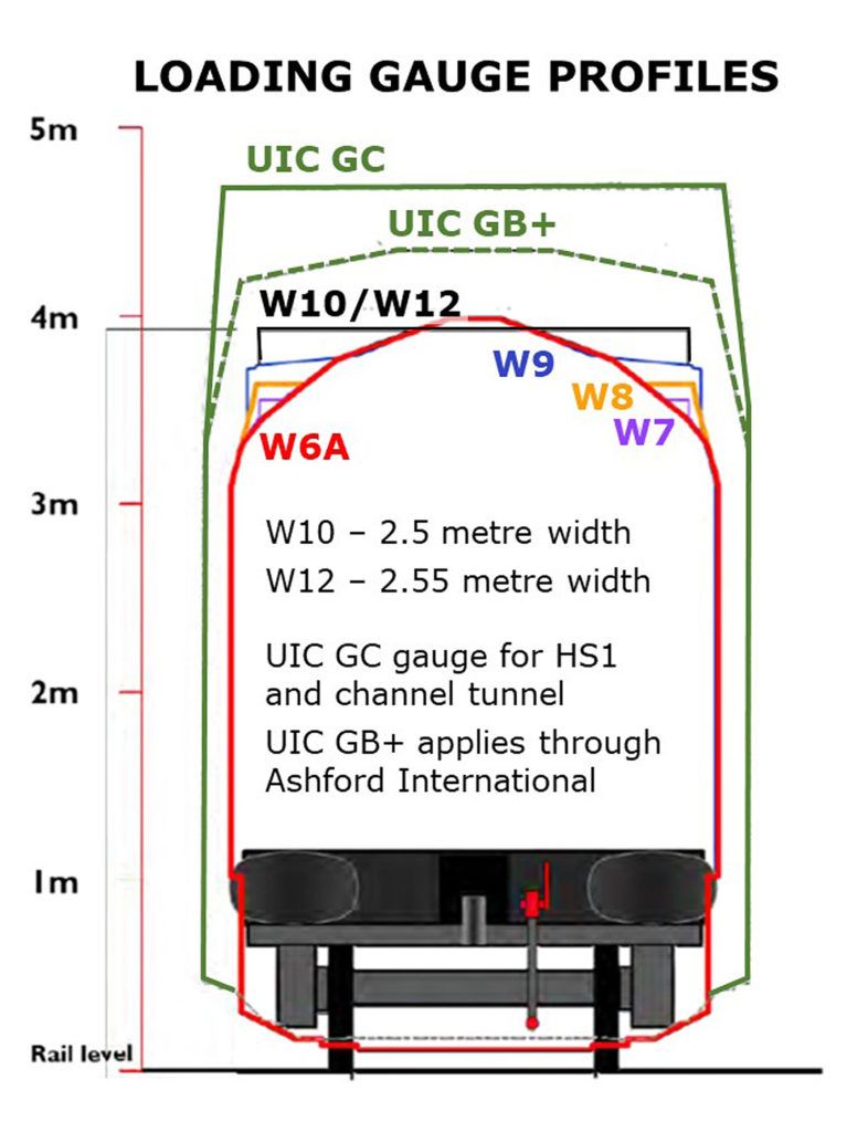 Click image for larger version

Name:	uk-gauges.jpg
Views:	695
Size:	88,8 kB
ID:	2113867