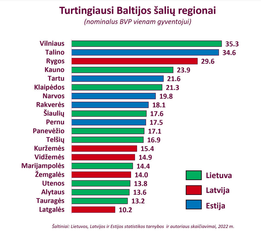 Click image for larger version

Name:	Ekrano nuotrauka iš 2024-05-18 12-33-30.png
Views:	446
Size:	393,5 kB
ID:	2130989