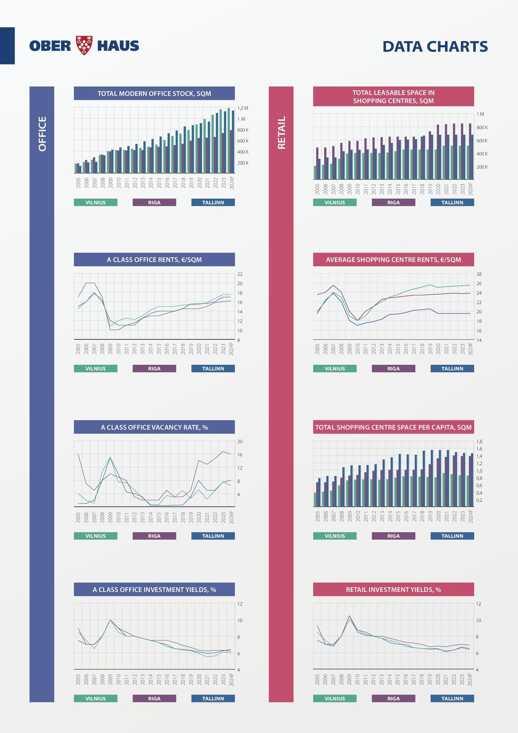 Click image for larger version  Name:	2024-Real-Estate-Market-Report_00110.jpg Views:	1 Size:	375.4 KB ID:	2148657