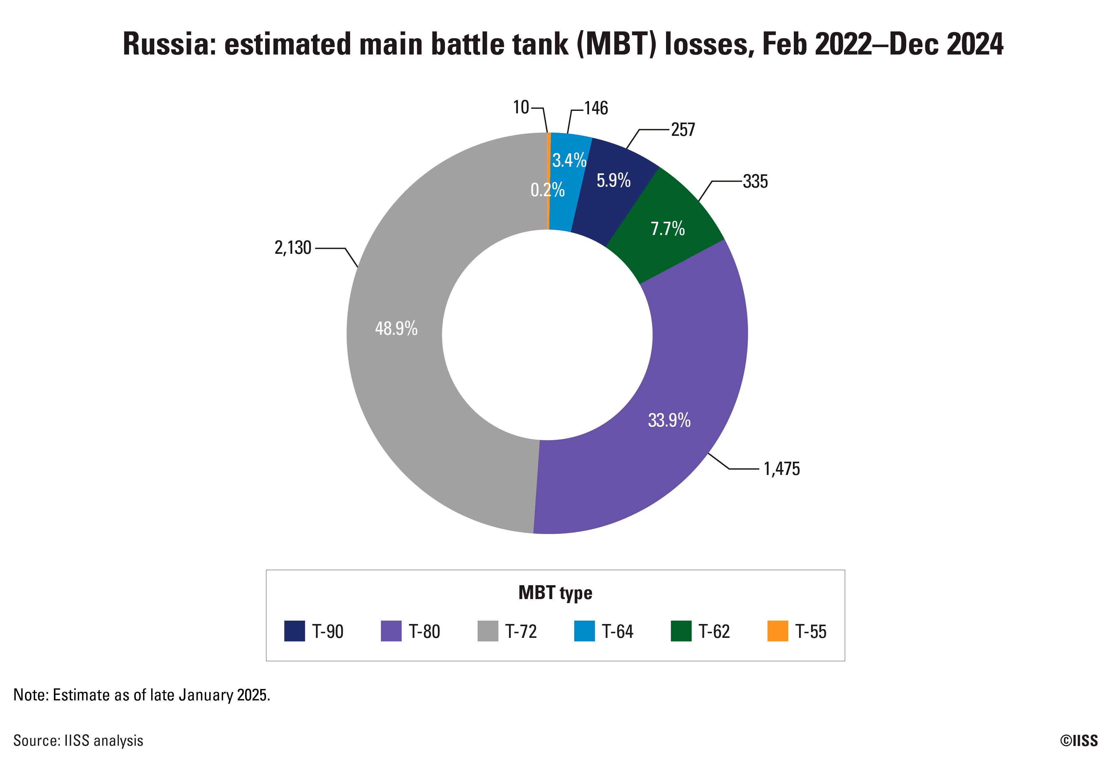 Click image for larger version  Name:	mbblog_005_pie-chart-1.jpg Views:	1 Size:	288,6 kB ID:	2183347