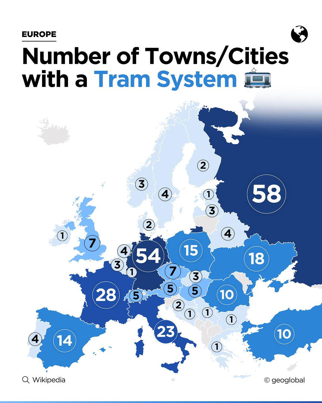 Click image for larger version

Name:	europe tram systems.png
Views:	270
Size:	1,01 MB
ID:	2187018