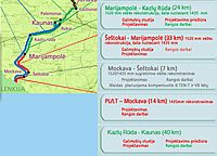 Railbaltica2